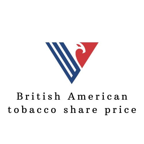 British American tobacco share price